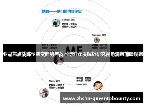 亚冠焦点战阵型演变趋势与战术博弈深度解析研究视角洞察前瞻观察