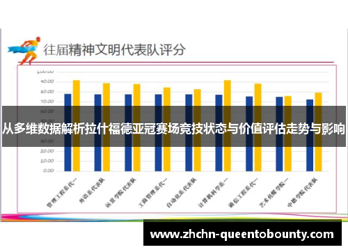 从多维数据解析拉什福德亚冠赛场竞技状态与价值评估走势与影响 从多维数据解析拉什福德亚冠赛场竞技状态与价值评估走势与影响