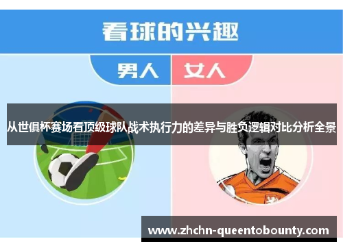 从世俱杯赛场看顶级球队战术执行力的差异与胜负逻辑对比分析全景