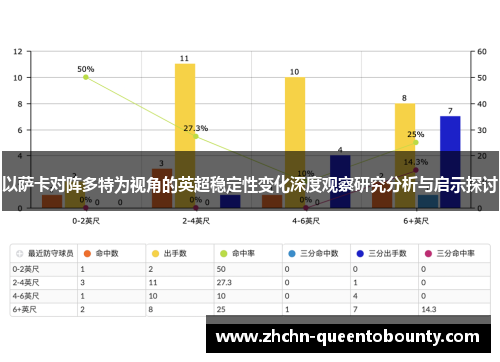 以萨卡对阵多特为视角的英超稳定性变化深度观察研究分析与启示探讨 以萨卡对阵多特为视角的英超稳定性变化深度观察研究分析与启示探讨