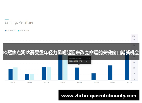 欧冠焦点淘汰赛复盘年轻力量崛起迎来改变命运的关键窗口期新机会