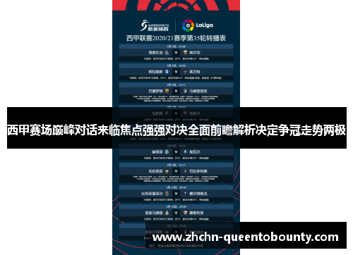 西甲赛场巅峰对话来临焦点强强对决全面前瞻解析决定争冠走势两极