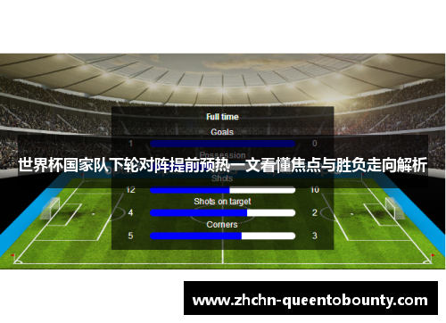 世界杯国家队下轮对阵提前预热一文看懂焦点与胜负走向解析