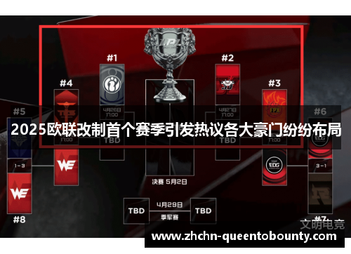 2025欧联改制首个赛季引发热议各大豪门纷纷布局