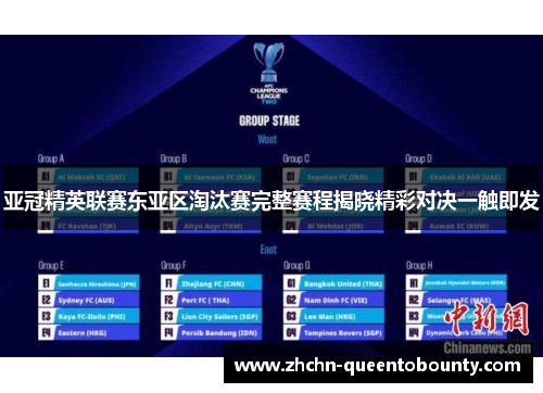 亚冠精英联赛东亚区淘汰赛完整赛程揭晓精彩对决一触即发