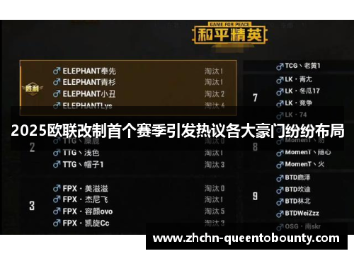 2025欧联改制首个赛季引发热议各大豪门纷纷布局 2025欧联改制首个赛季引发热议各大豪门纷纷布局