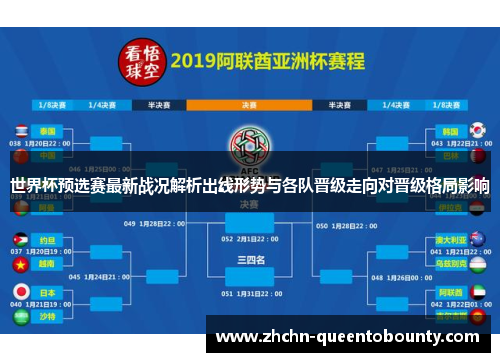 世界杯预选赛最新战况解析出线形势与各队晋级走向对晋级格局影响