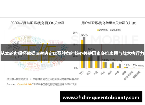 从本轮世俱杯数据洞察决定比赛胜负的核心关键因素多维表现与战术执行力 从本轮世俱杯数据洞察决定比赛胜负的核心关键因素多维表现与战术执行力